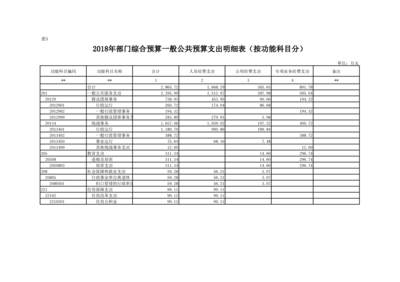 中共陜西省委統戰部